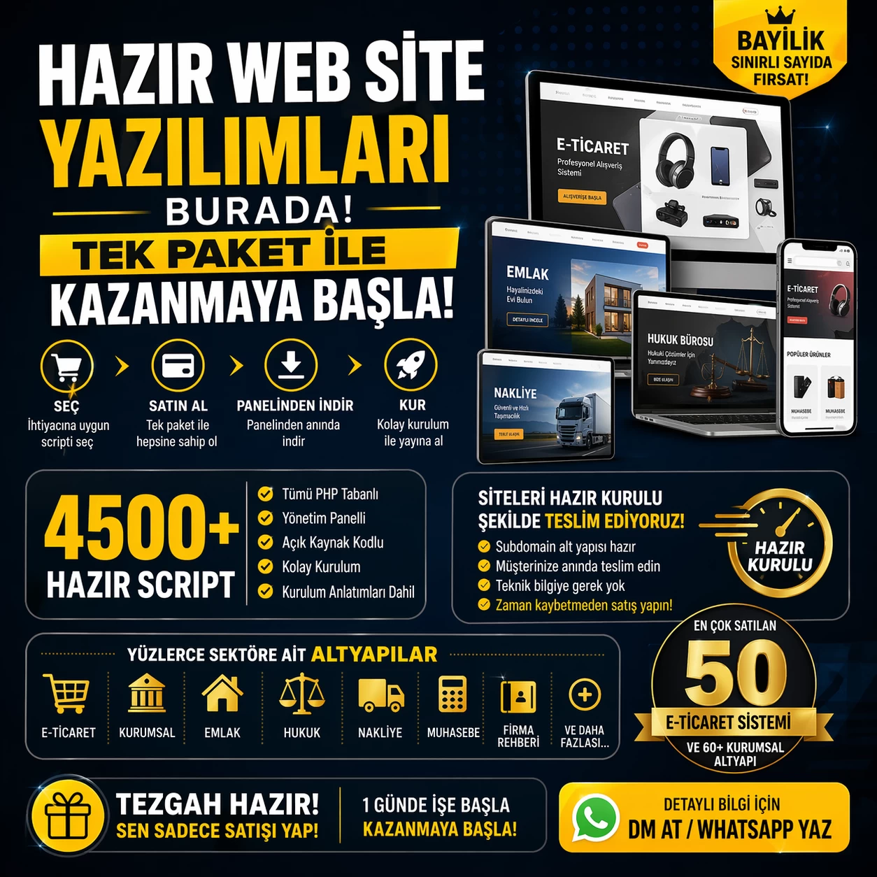 KAZANMAYA BAŞLA  Site ve demo kurulumlar Bizden Reklam ve Satış Senden