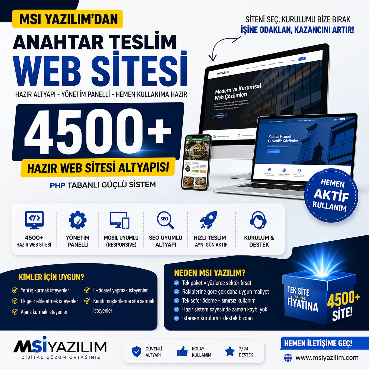 Anahtar teslim web sitesi hizmeti 0 dan websiteniz olsun